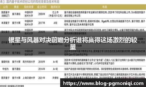 PG电子模拟器
