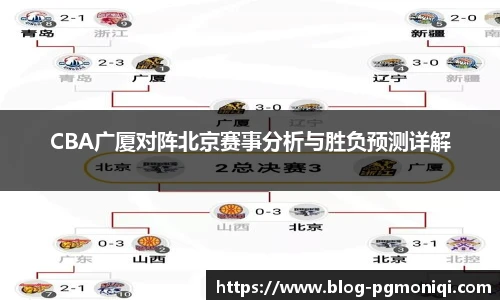 PG电子模拟器